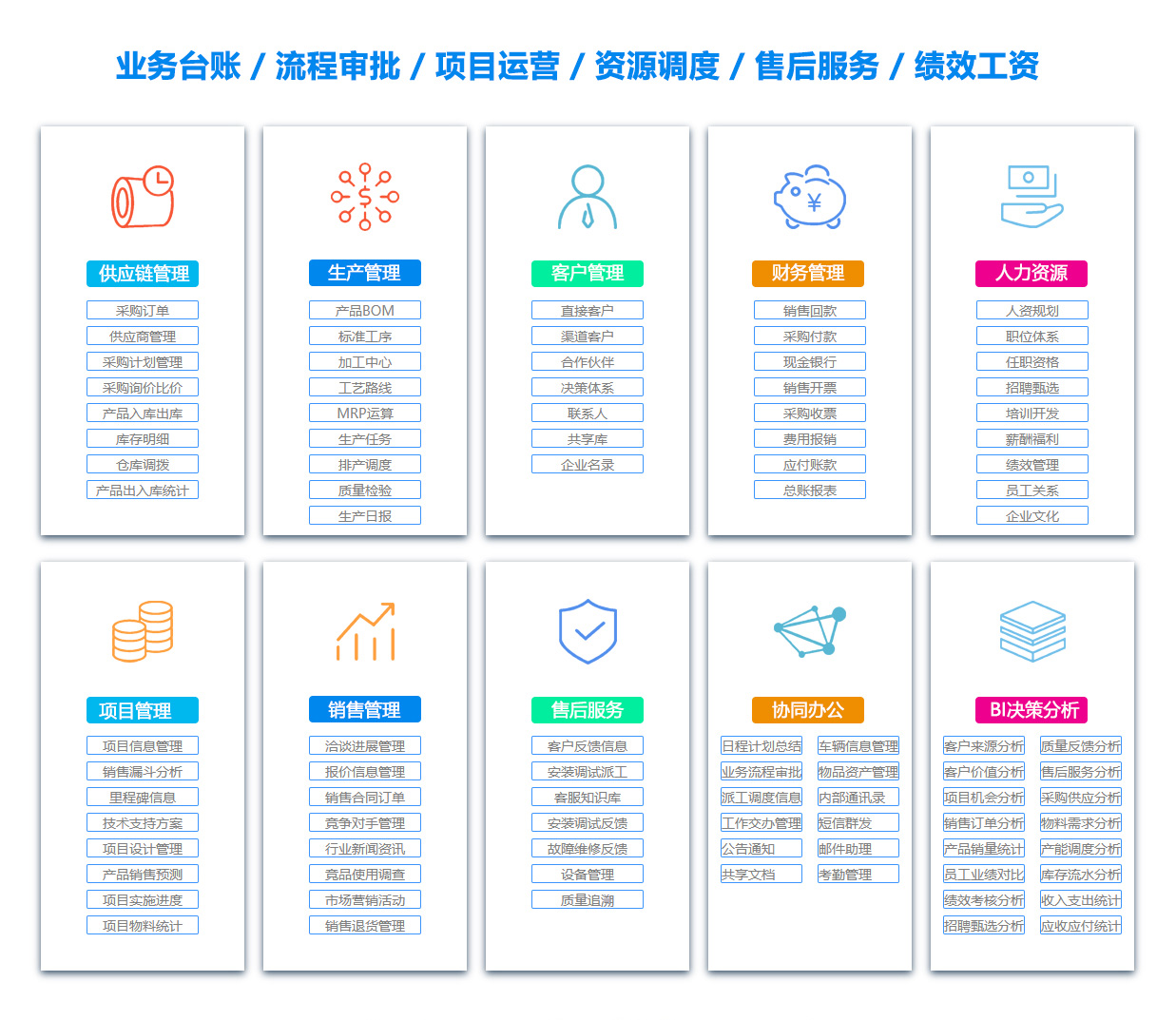 柳州客户关系管理